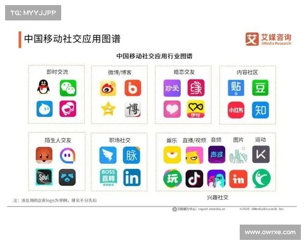 杨瀚森社交媒体粉丝突破百万 中文话题阅读量破亿 引领网络新风潮 杨瀚森社交媒体粉丝突破百万 中文话题阅读量破亿 引领网络新风潮